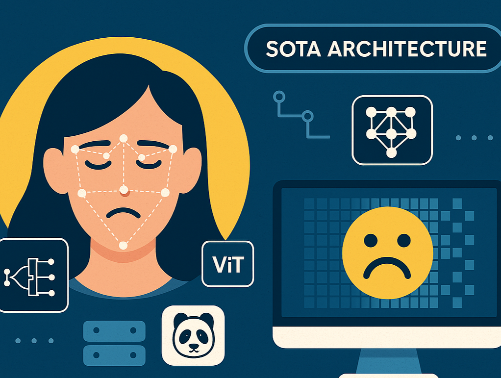 Project 6 Deep Learning: Human Emotion Recognition 